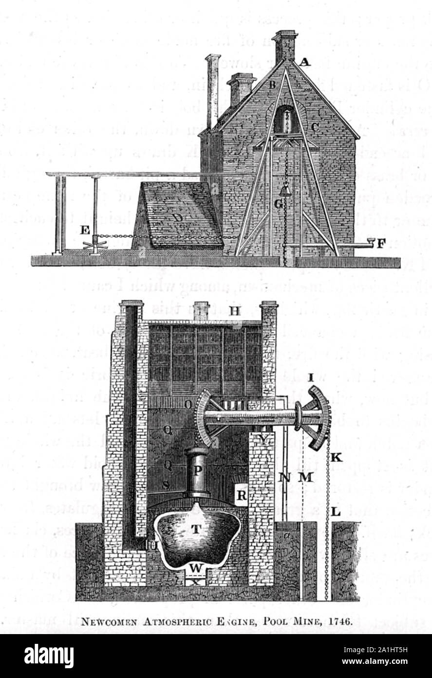 Diagram steam engine hires stock photography and images Alamy