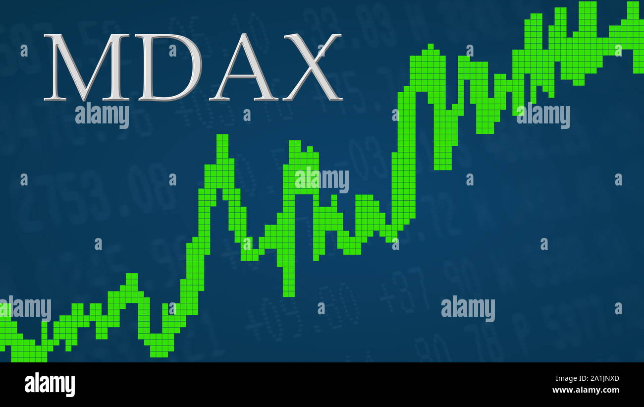 The German stock market index MDAX is going up. The green graph next to