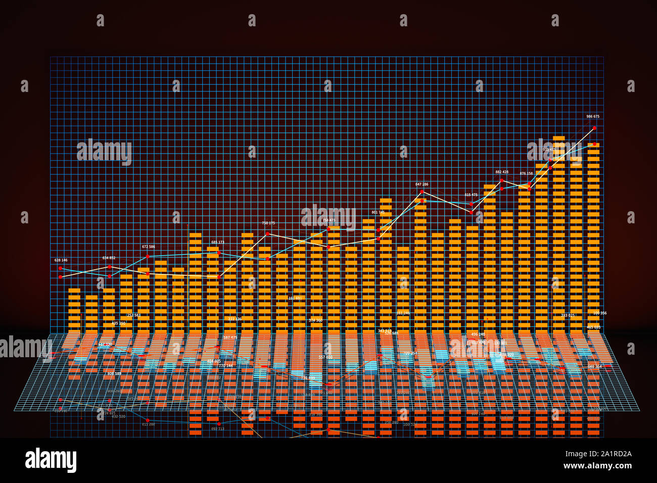 Business chart with line graph, bar chart and numbers on dark ...