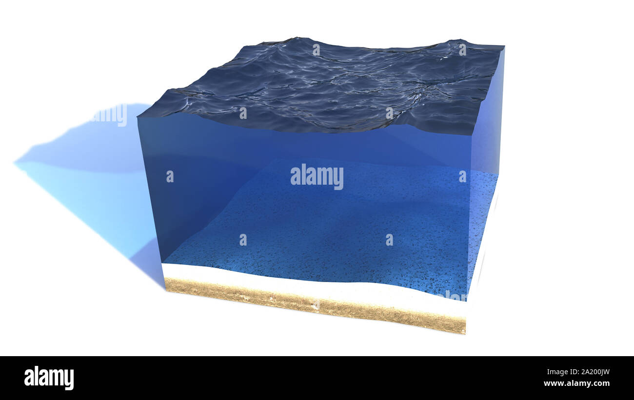 cross section of an ocean, clean sea water cube isolated on white background Stock Photo