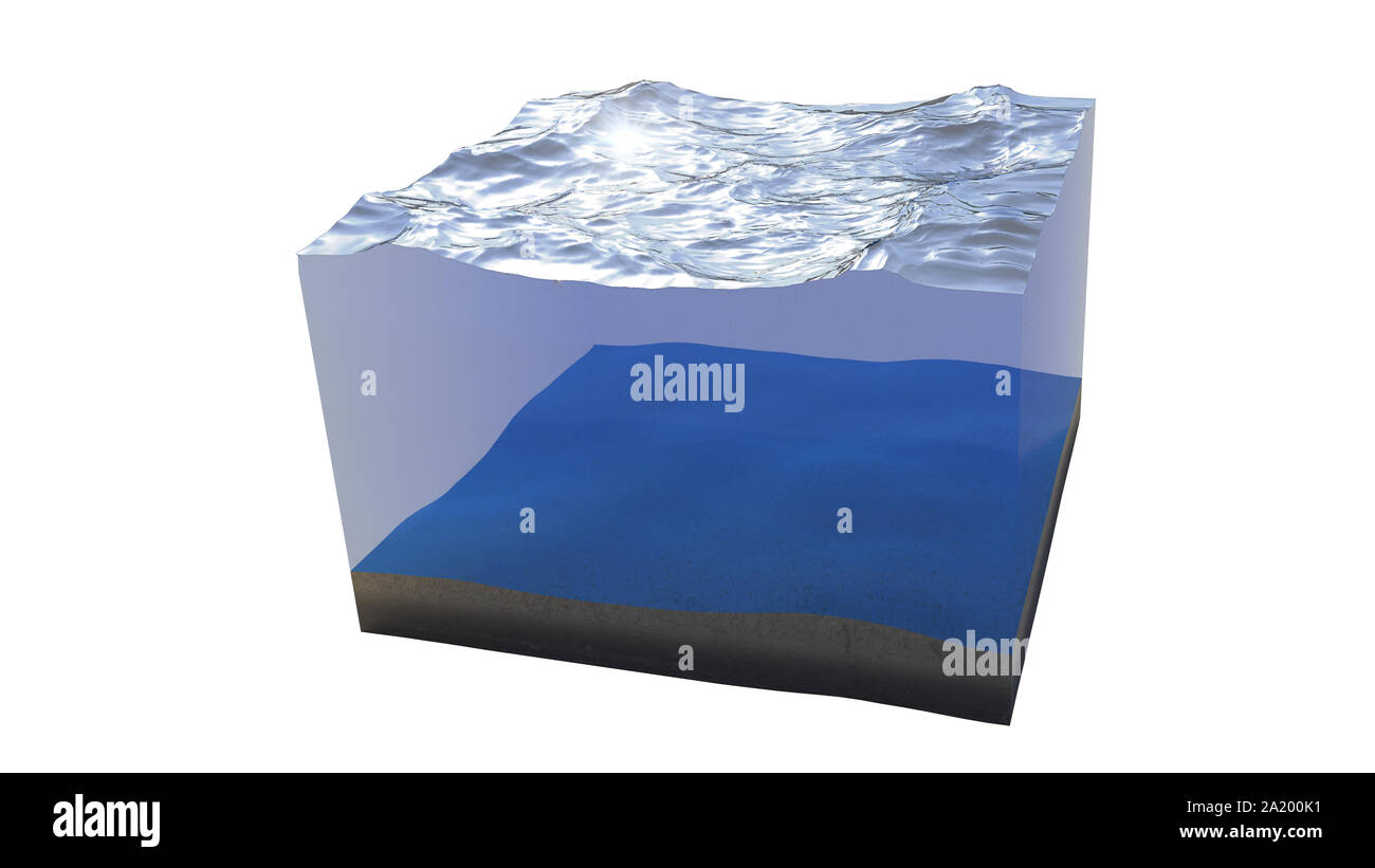 cross section of an ocean, clean sea water cube isolated on white background Stock Photo