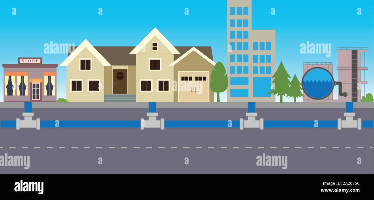 Water supply pipes and water treatment and purification plant in a town