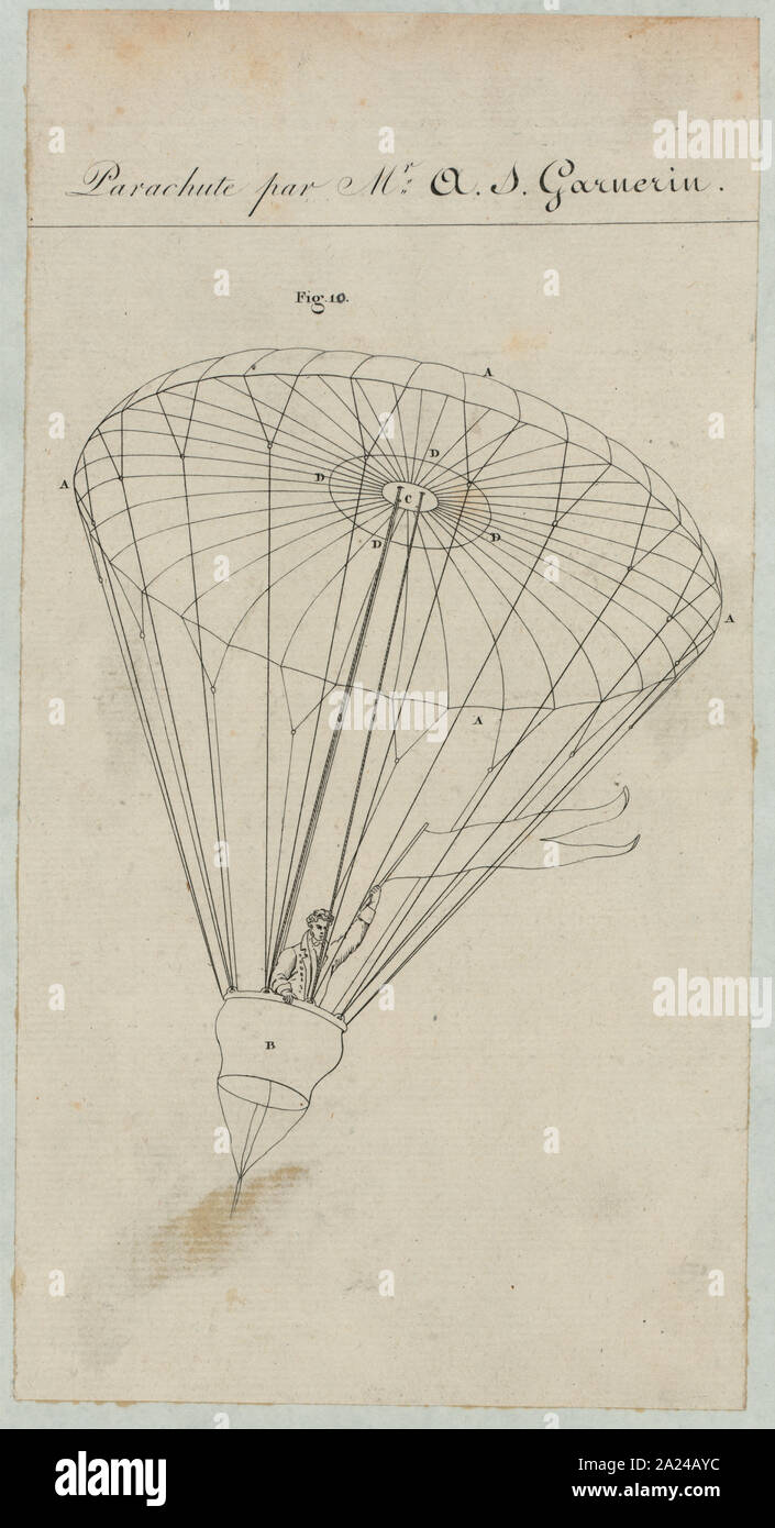 Parachute par Mr. A.J. Garnerin; Technical illustration shows a man