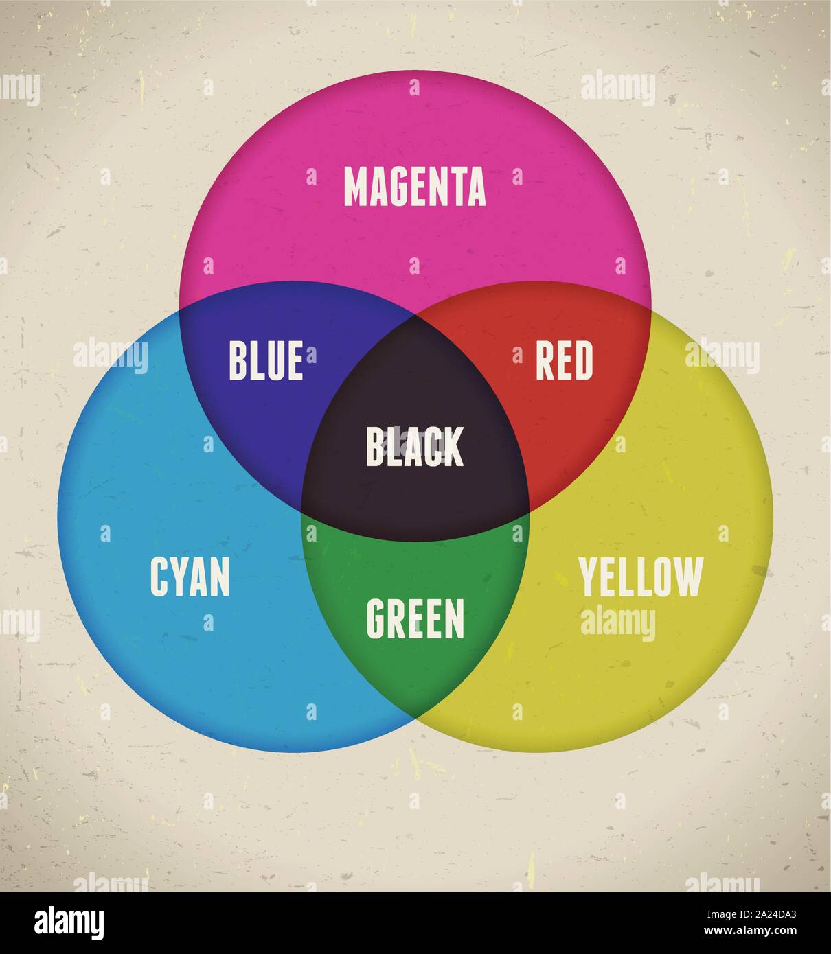 Color table infographics Stock Vector Image & Art Alamy