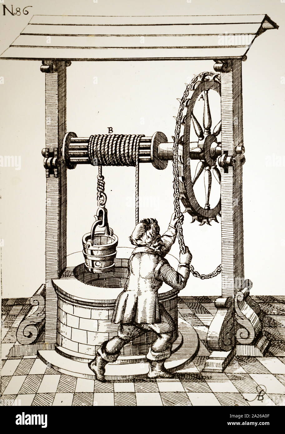 Illustration showing CHAIN WHEEL being used to work the windlass on a