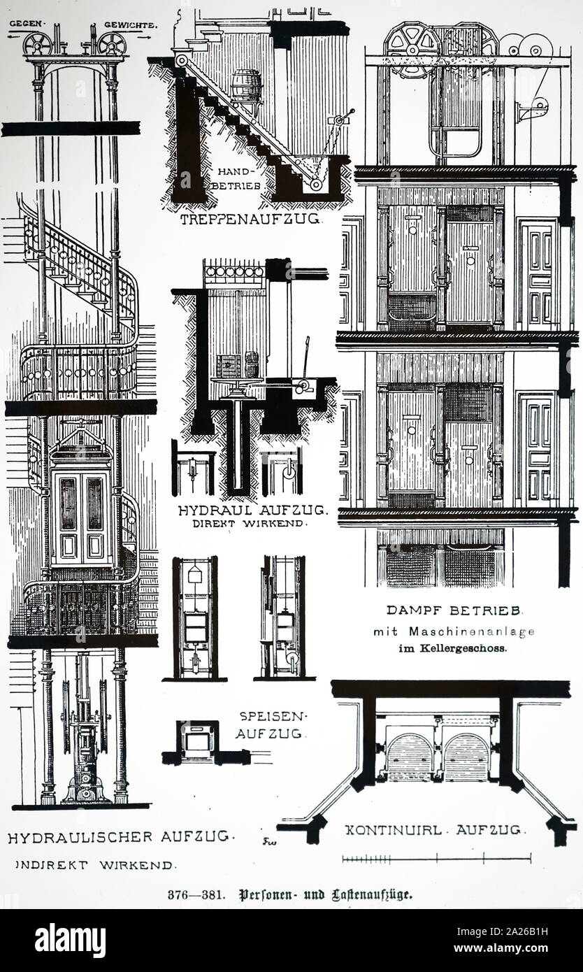 Water powered elevators hires stock photography and images Alamy