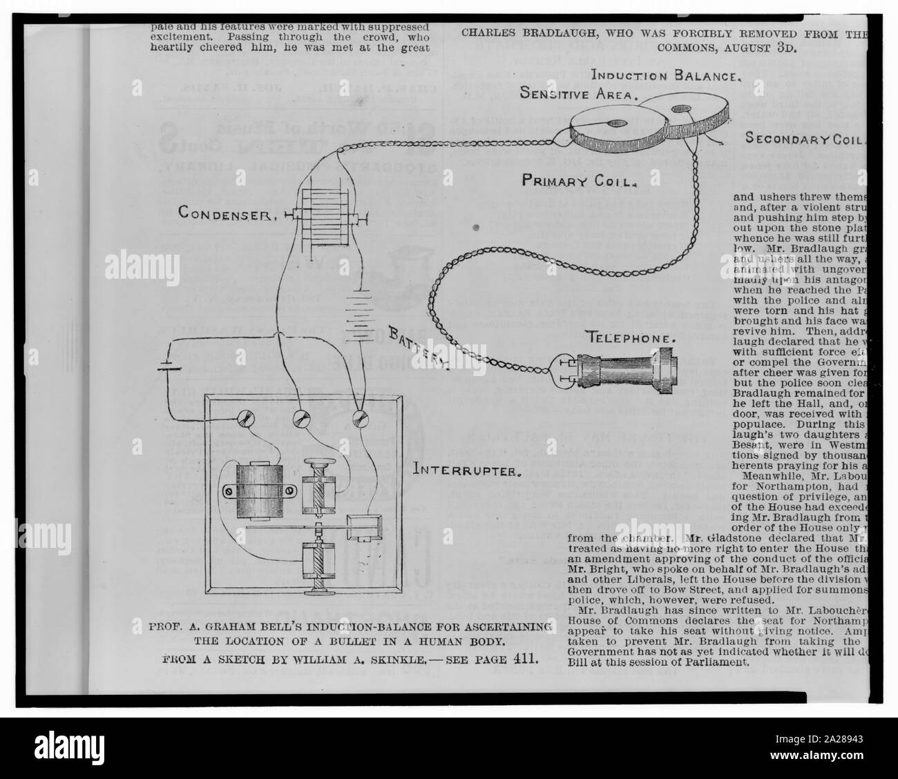 Induction balance hires stock photography and images Alamy