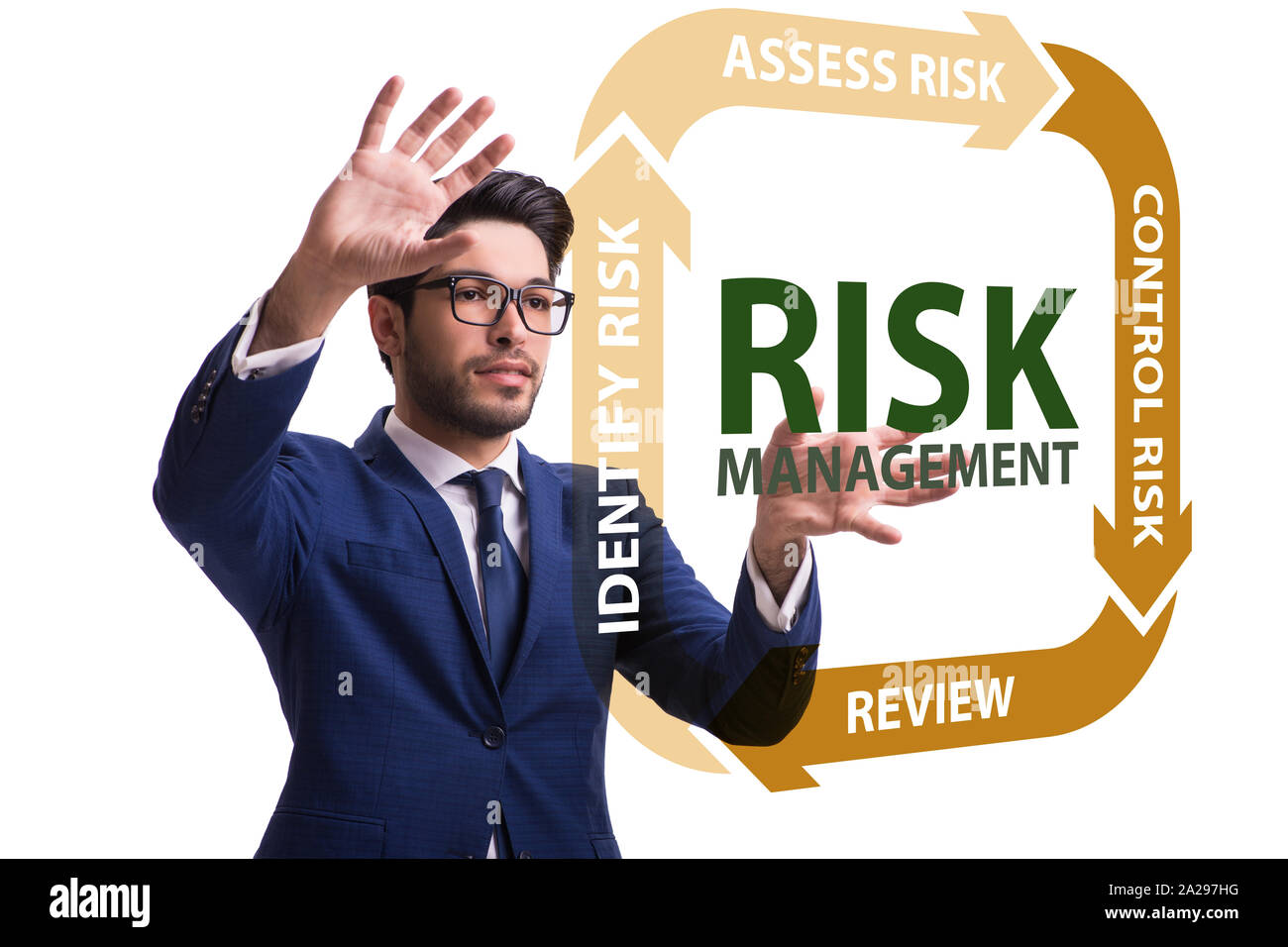 The concept of risk management in modern business Stock Photo - Alamy