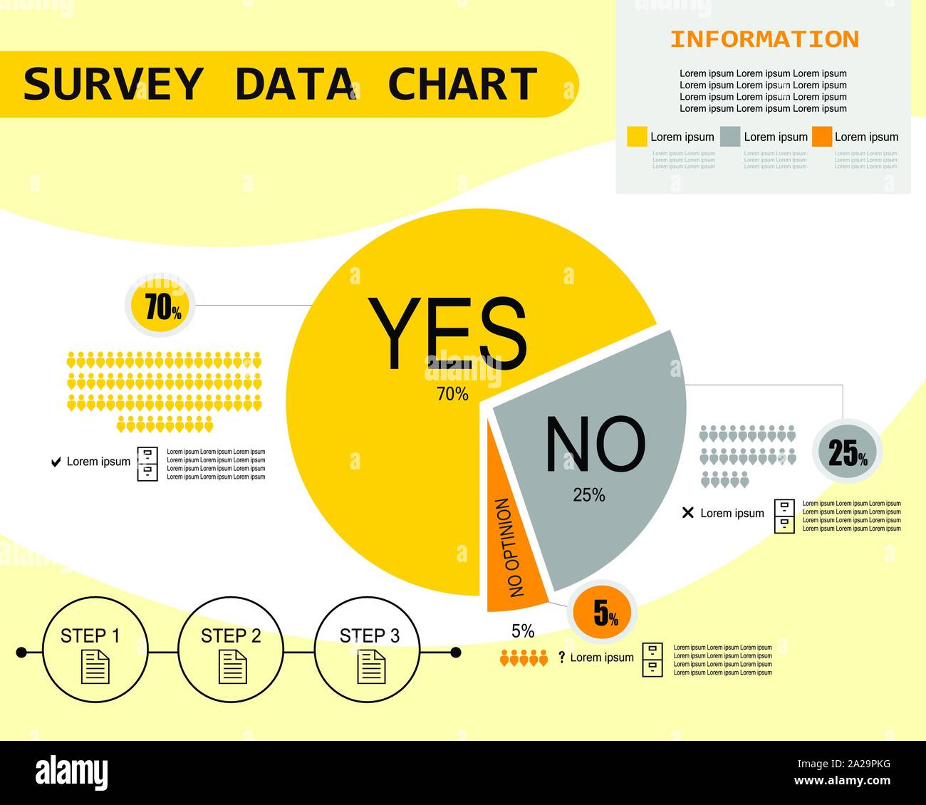 Survey data chart infographic, business graph vector illustration Stock ...