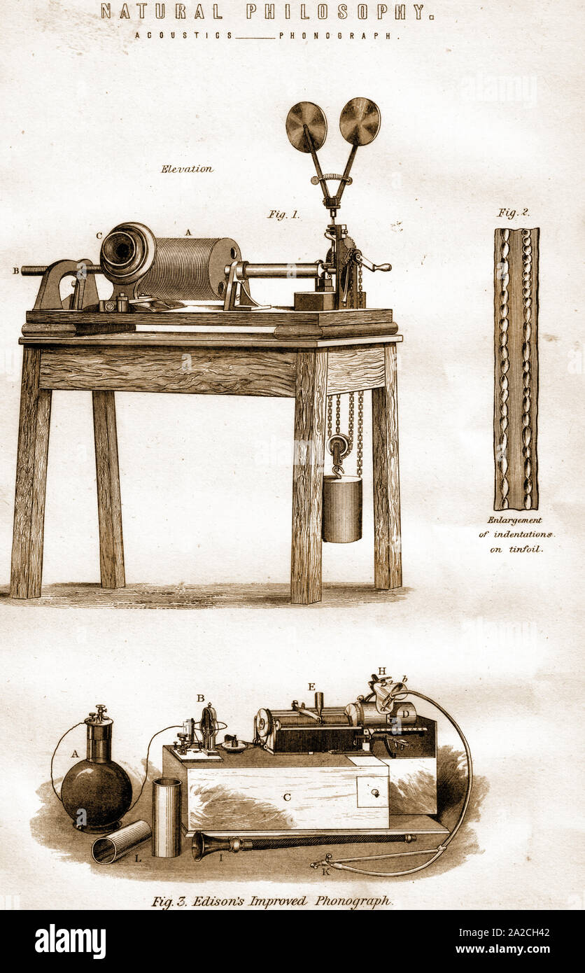 Thomas Edison's improved phonograph (circa 1900) illustration Stock Photo