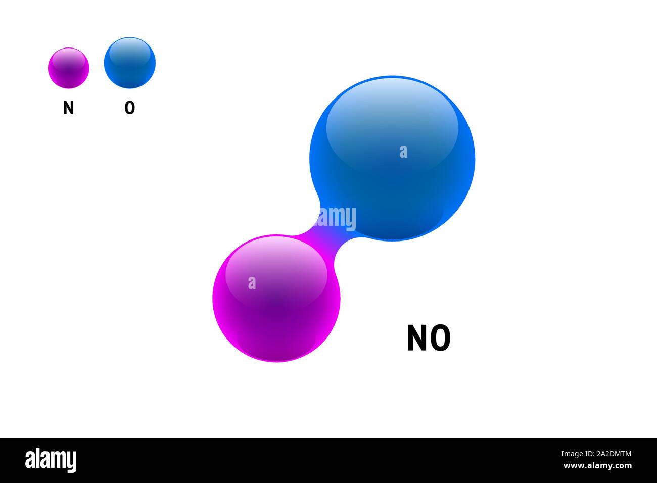 Chemistry model molecule nitrogen oxide NO scientific element formula