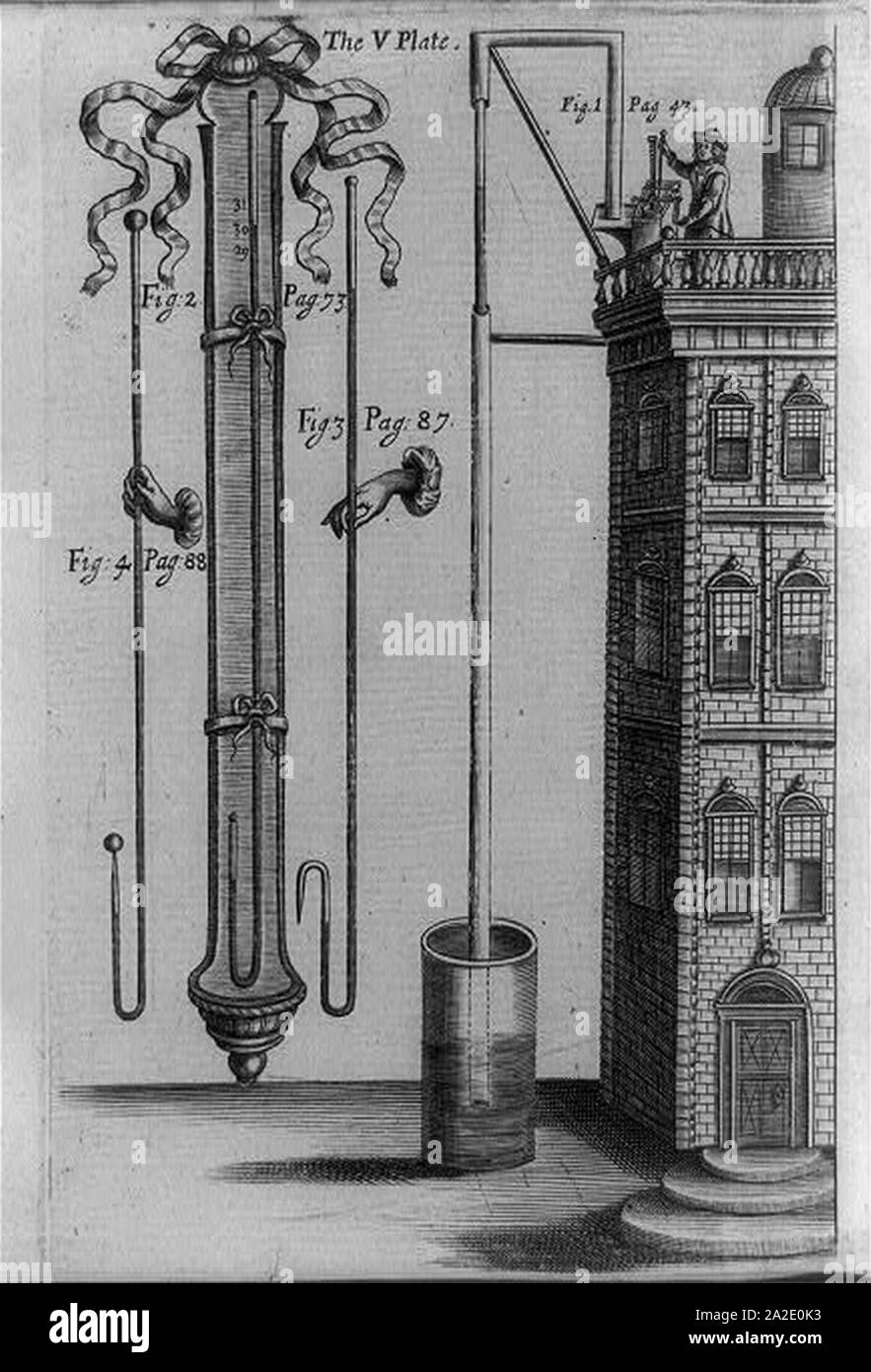 Mercury barometer hires stock photography and images Alamy