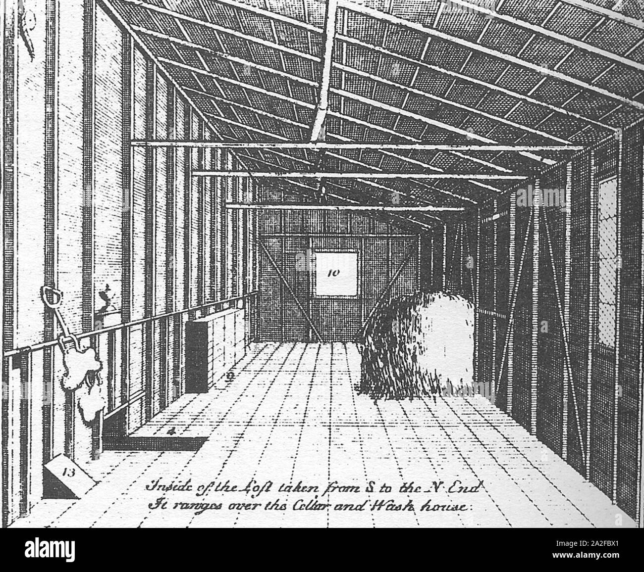 Elizabeth canning the loft Stock Photo Alamy