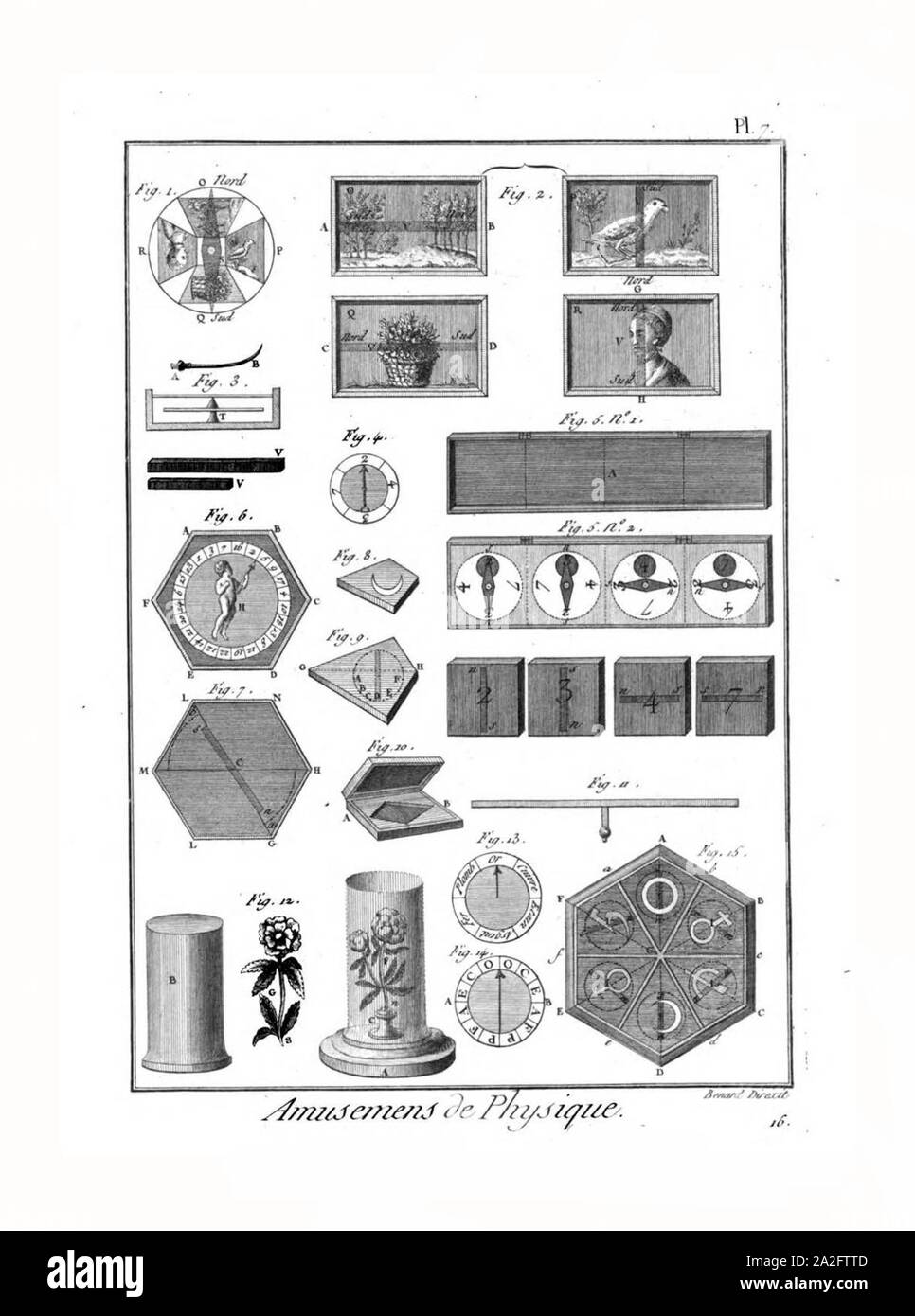 Encyclopédie méthodique - Planches, T8,Pl428-Amusemens-5-7. Stock Photo