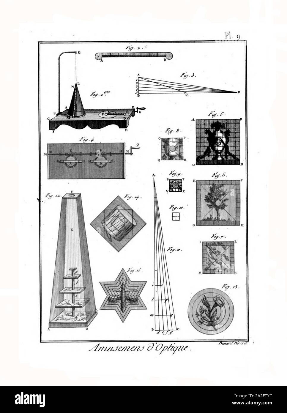 Encyclopédie méthodique - Planches, T8,Pl453-Amusemens-7-9. Stock Photo