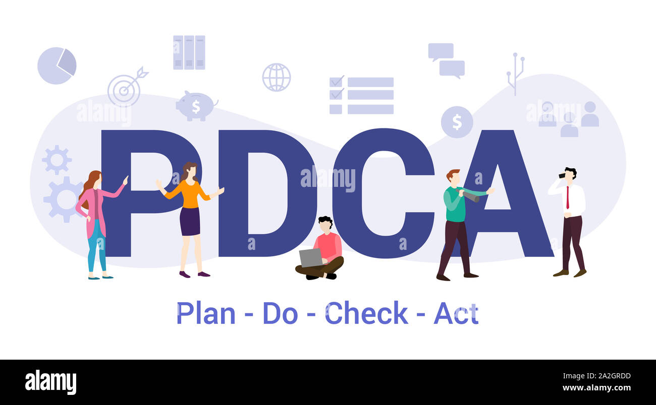 pdca plan do check act concept with big word or text and team people with modern flat style - vector illustration Stock Photo