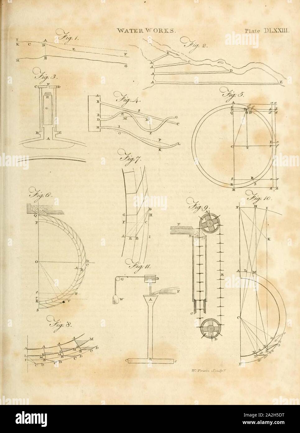 Encyclopædia britannica; or, A dictionary of arts, sciences, and miscellaneous literature (1810) (vol 20, plate DLXXIII). Stock Photo