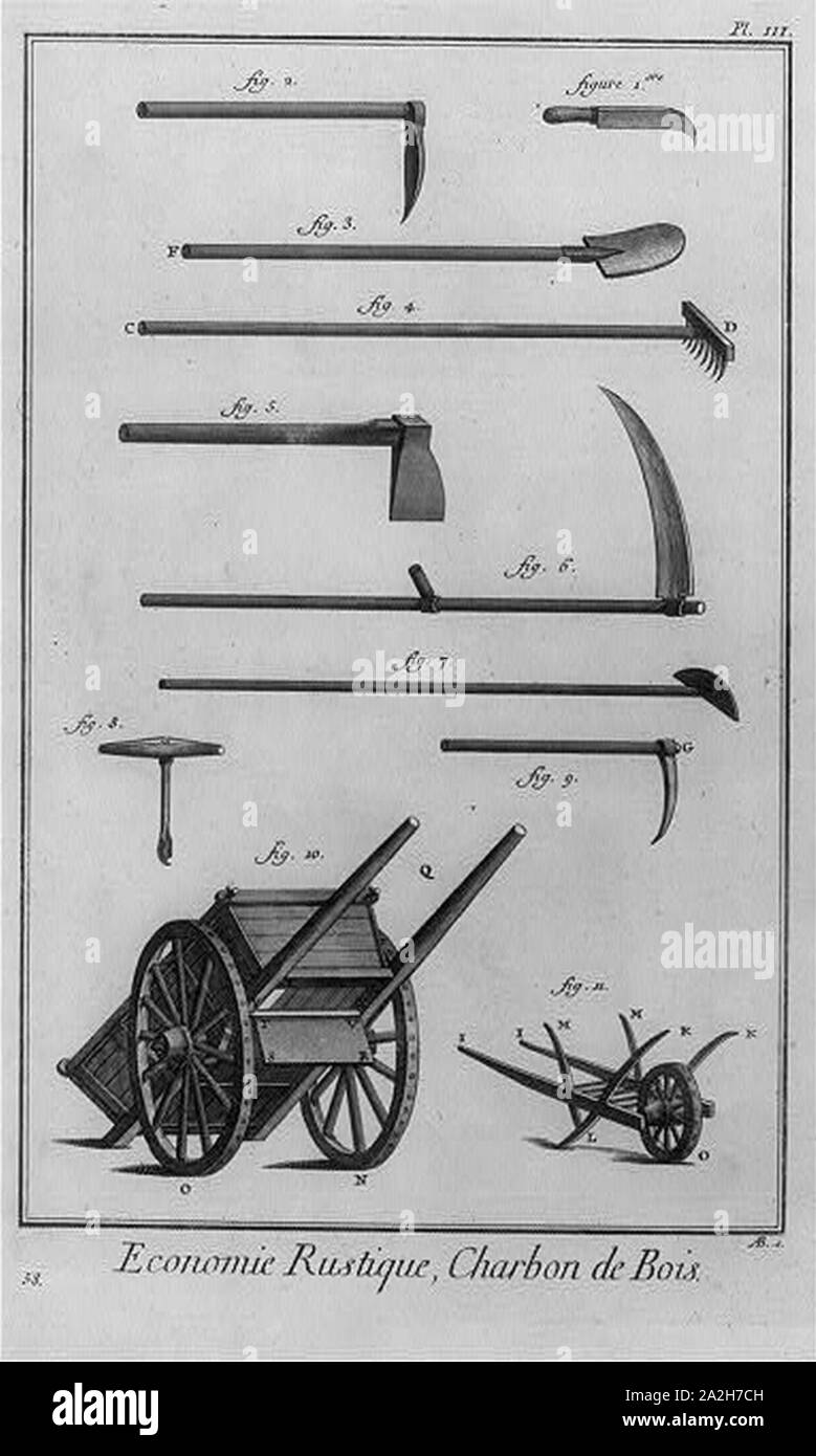 Engraving from Diderot, Encyclopédie, v. 1, pl. 58, Economie rustique, Charbon de Bois Stock Photo