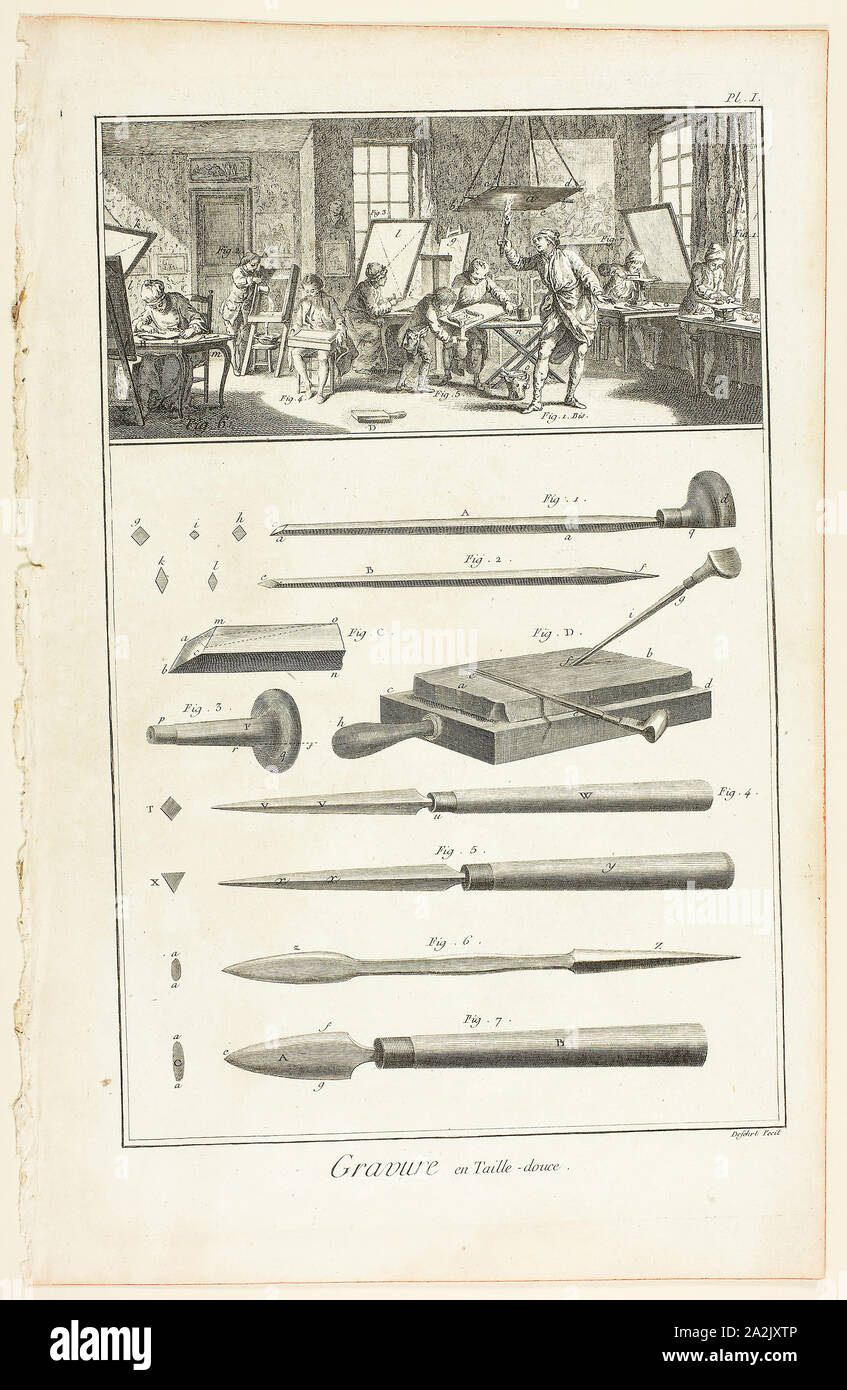 Copperplate Engraving, from Encyclopédie, 1762/77, A. J. Defehrt (French, active 18th century), after Benoît-Louis Prévost (French, c. 1735-1809), published by André le Breton (French, 1708-1779), Michel-Antoine David (French, c. 1707-1769), Laurent Durand (French, 1712-1763), and Antoine-Claude Briasson (French, 1700-1775), France, Etching, with engraving and stipple, on cream laid paper, 320 × 208 mm (image), 355 × 225 mm (plate), 390 × 255 mm (sheet Stock Photo