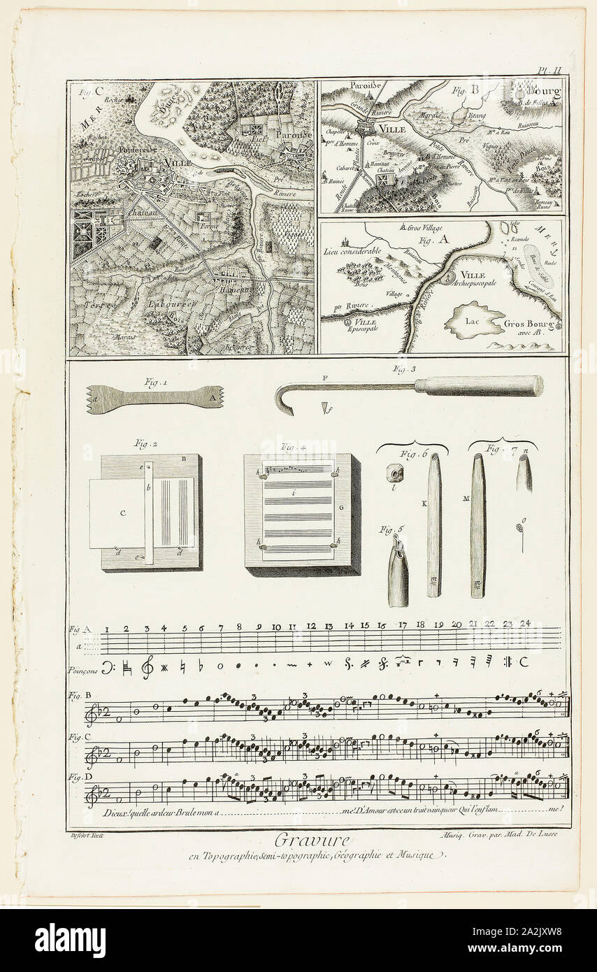 Topographic, Geographic and Music Engraving, from Encyclopédie, 1762/77, A. J. Defehrt (French, active 18th century), music engraved by Madame de Lusse (French, active 1760-1770), published by André le Breton (French, 1708-1779), Michel-Antoine David (French, c. 1707-1769), Laurent Durand (French, 1712-1763), and Antoine-Claude Briasson (French, 1700-1775), France, Etching, with engraving, on cream laid paper, 335 × 220 mm (image), 360 × 230 mm (plate), 390 × 255 mm (sheet Stock Photo