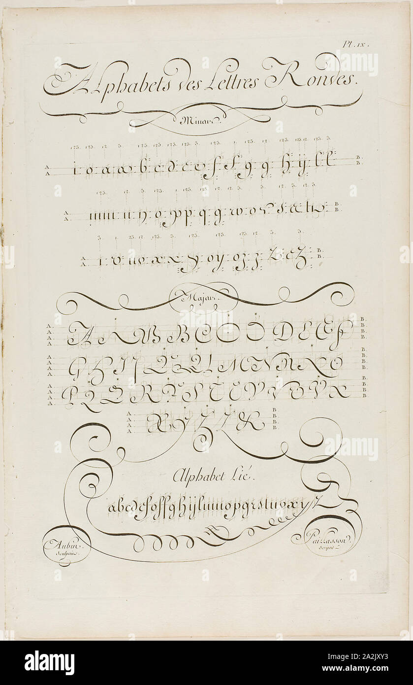 Round Letters of the Alphabet, from Encyclopédie, 1760, Aubin (French, active 18th century), after Charles Paillasson (French, 1718-1789), published by André le Breton (French, 1708-1779), Michel-Antoine David (French, c. 1707-1769), Laurent Durand (French, 1712-1763), and Antoine-Claude Briasson (French, 1700-1775), France, Engraving on cream laid paper, 400 × 260 mm Stock Photo