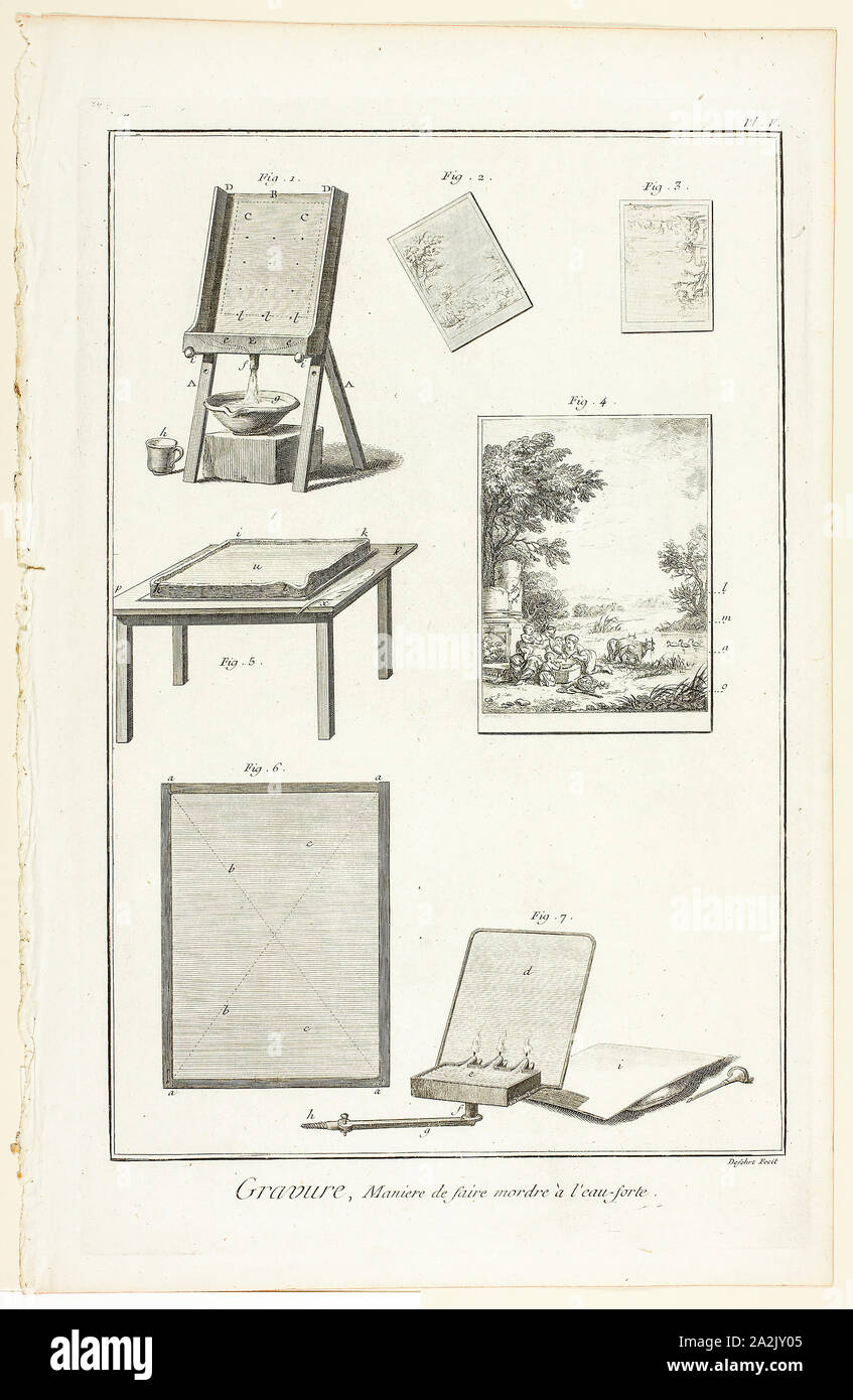 Etching: Biting the Plate, from Encyclopédie, 1762/77, A. J. Defehrt (French, active 18th century), after Benoît-Louis Prévost (French, c. 1735-1809), published by André le Breton (French, 1708-1779), Michel-Antoine David (French, c. 1707-1769), Laurent Durand (French, 1712-1763), and Antoine-Claude Briasson (French, 1700-1775), France, Engraving on cream laid paper, 320 × 210 mm (image), 355 × 225 mm (plate), 390 × 255 mm (sheet Stock Photo