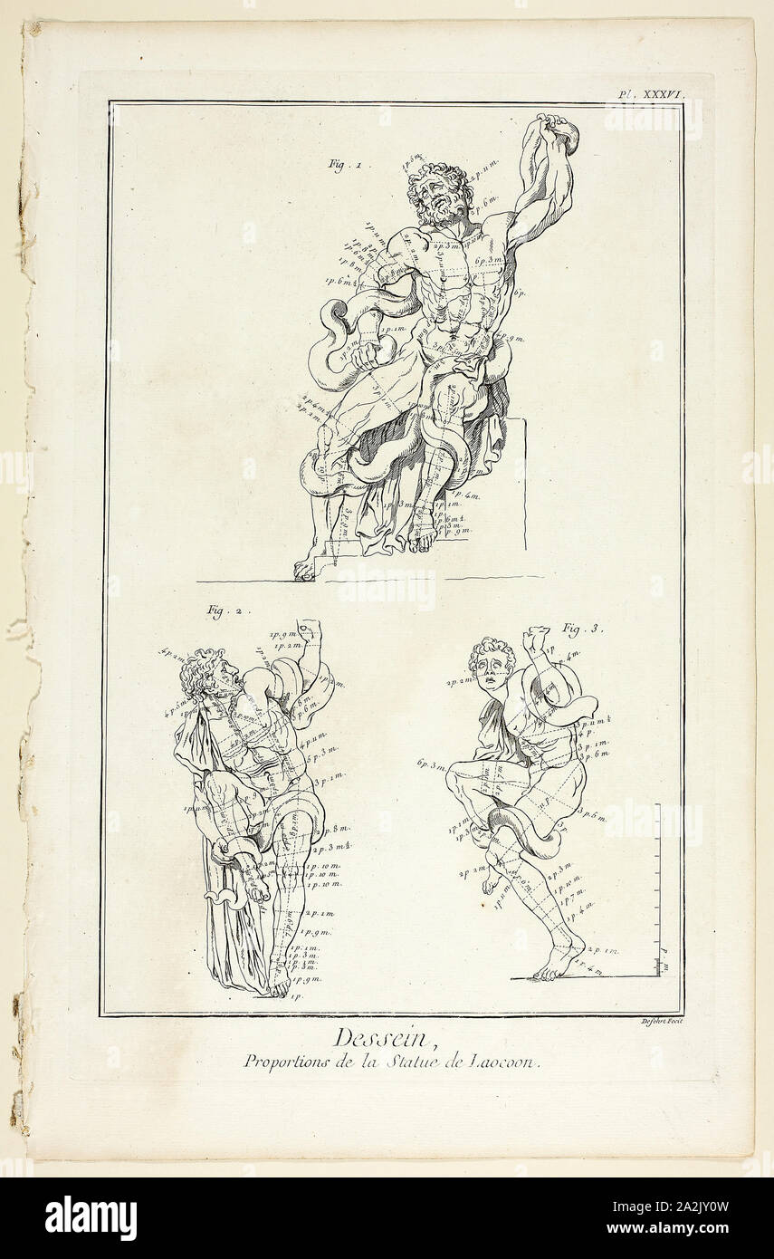 Design: Proportions of the Laocoon statue, from Encyclopédie, 1762/77, A. J. Defehrt (French, active 18th century), published by André le Breton (French, 1708-1779), Michel-Antoine David (French, c. 1707-1769), Laurent Durand (French, 1712-1763), and Antoine-Claude Briasson (French, 1700-1775), France, Etching, with engraving, on cream laid paper, 320 × 215 mm (image), 355 × 225 mm (plate), 400 × 260 mm (sheet Stock Photo