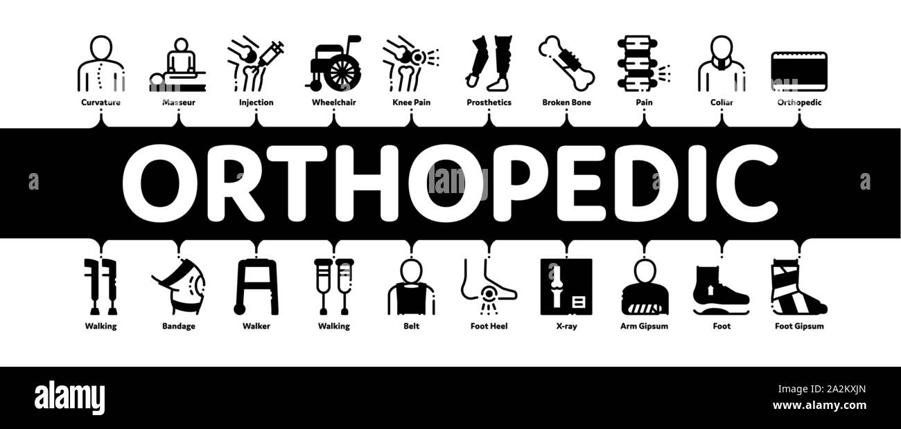 Orthopedic Minimal Infographic Banner Vector Stock Vector Image & Art