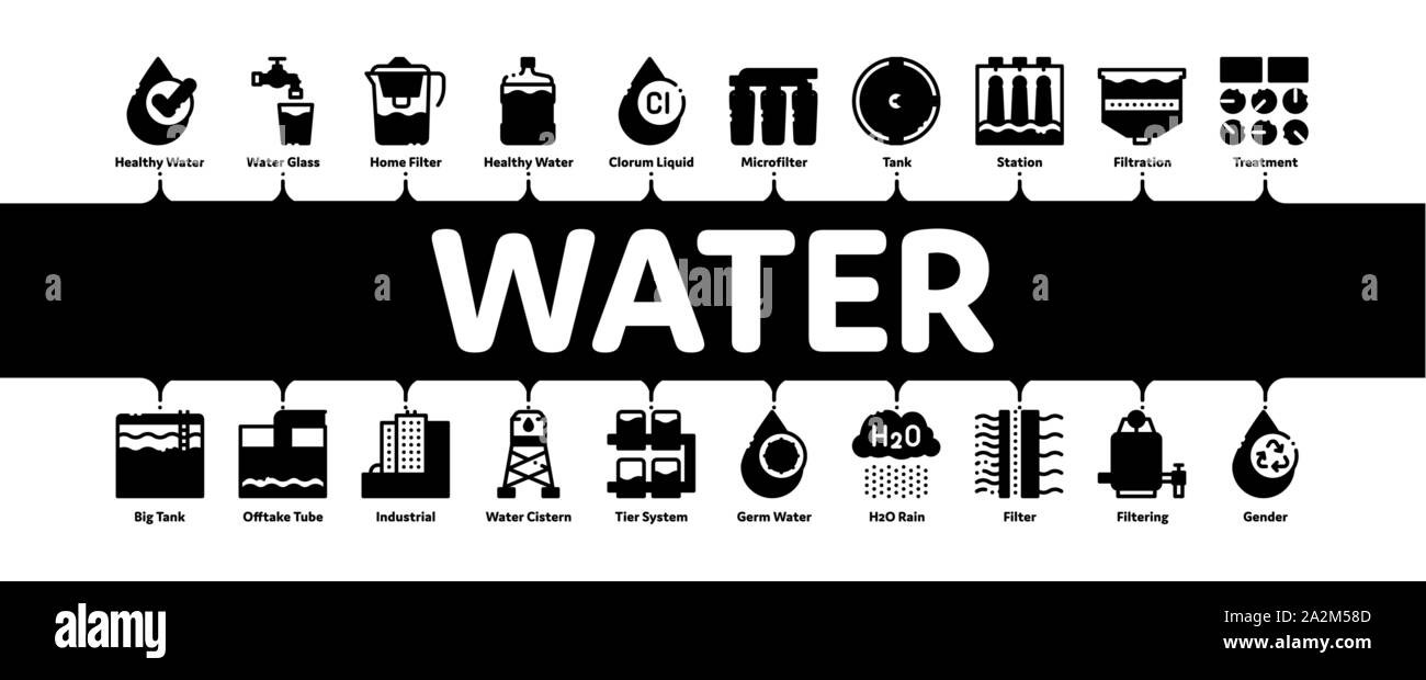 Water Treatment Minimal Infographic Banner Vector Stock Vector Image