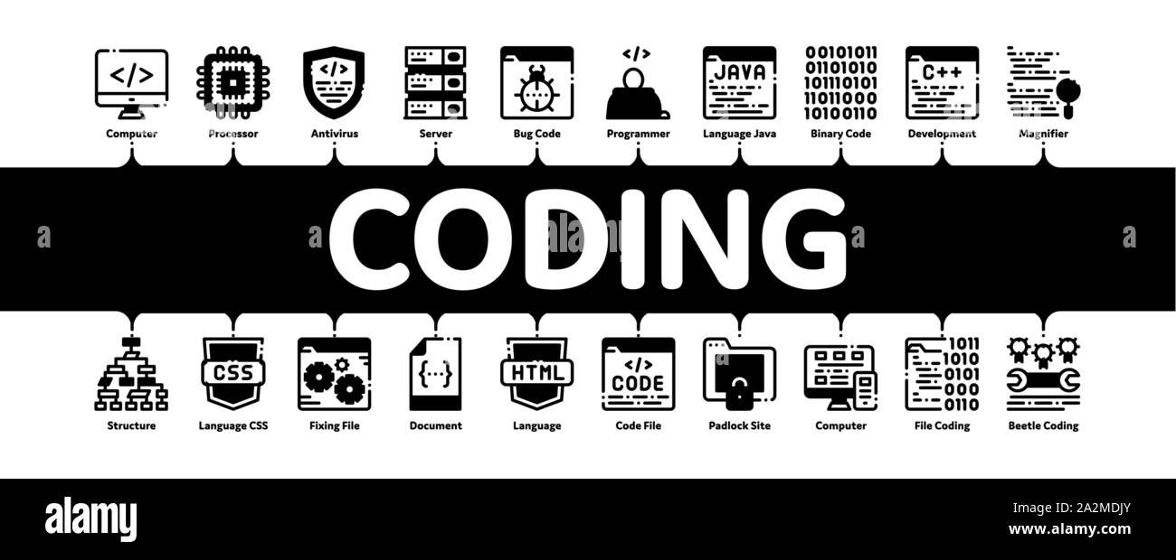 Coding System Minimal Infographic Banner Vector Stock Vector