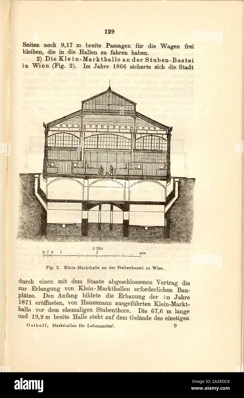 Small market hall at the Stubenbastei to Vienna, Cross-section of the market hall in the district of Innere Stadt in Vienna, Fig. 2, p. 129, Georg Osthoff: Die Markthallen für Lebensmittel. Leipzig: Karl Scholtze, 1894 Stock Photo