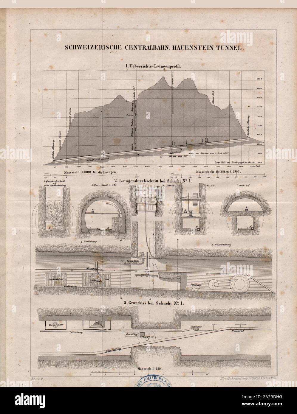 Swiss Central Railway, Hauenstein Tunnel, Fig. 1: Overview length profile, Fig. 2: Laengendurchschnitt bei Schacht no. 1, Fig. 3: Floor plan at shaft no. 1, sheet 2, 1858, Eisenbahnzeitung. Jg. 16/17. Stuttgart, [s.n.], 1858 Stock Photo