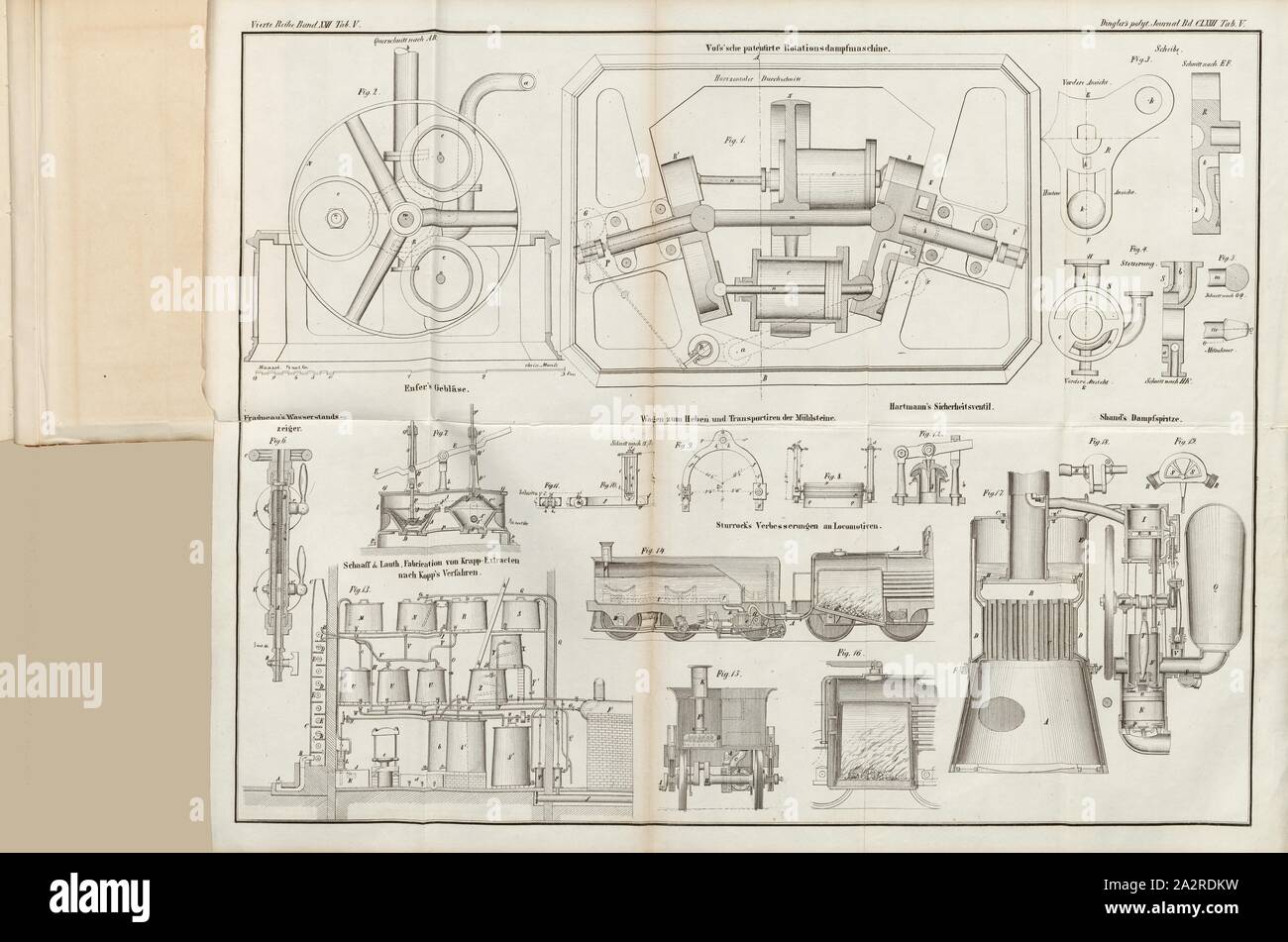 Voβ'sche patented rotary steam engine, Different views of individual parts of the Voss steam engine, Tab. V, 1864, Dingler's polytechnisches Journal. No. 172. Stuttgart: [s.n.], 1867 Stock Photo
