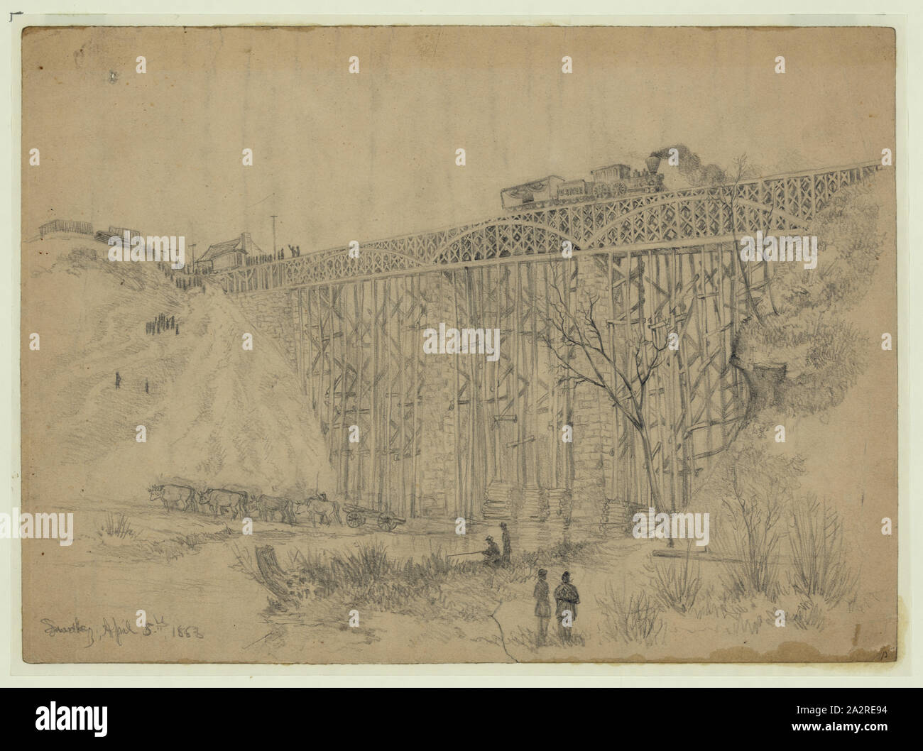 Commander of army of the potomac hi-res stock photography and images ...