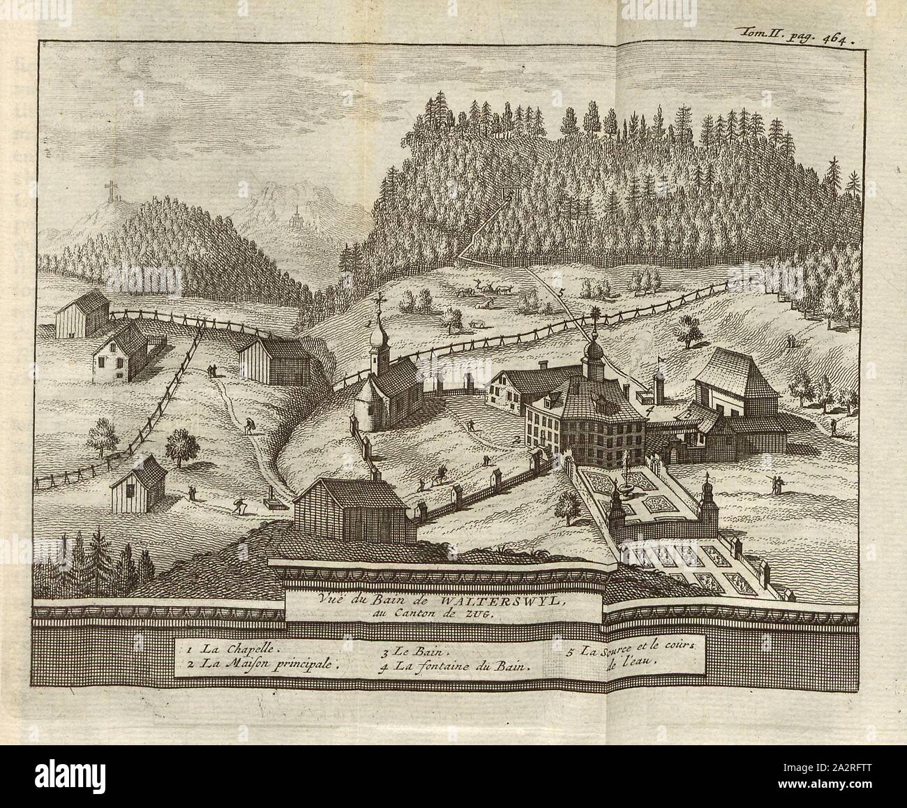 Vue du Bain de Walterswyl, au Canton de Zug, Bad Walterswil, p. 464