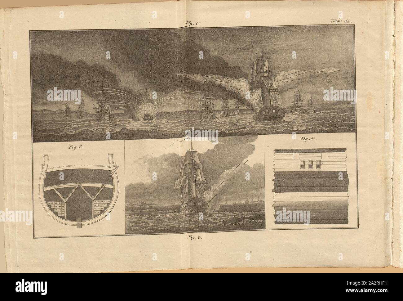 11 artillerie hi-res stock photography and images - Alamy