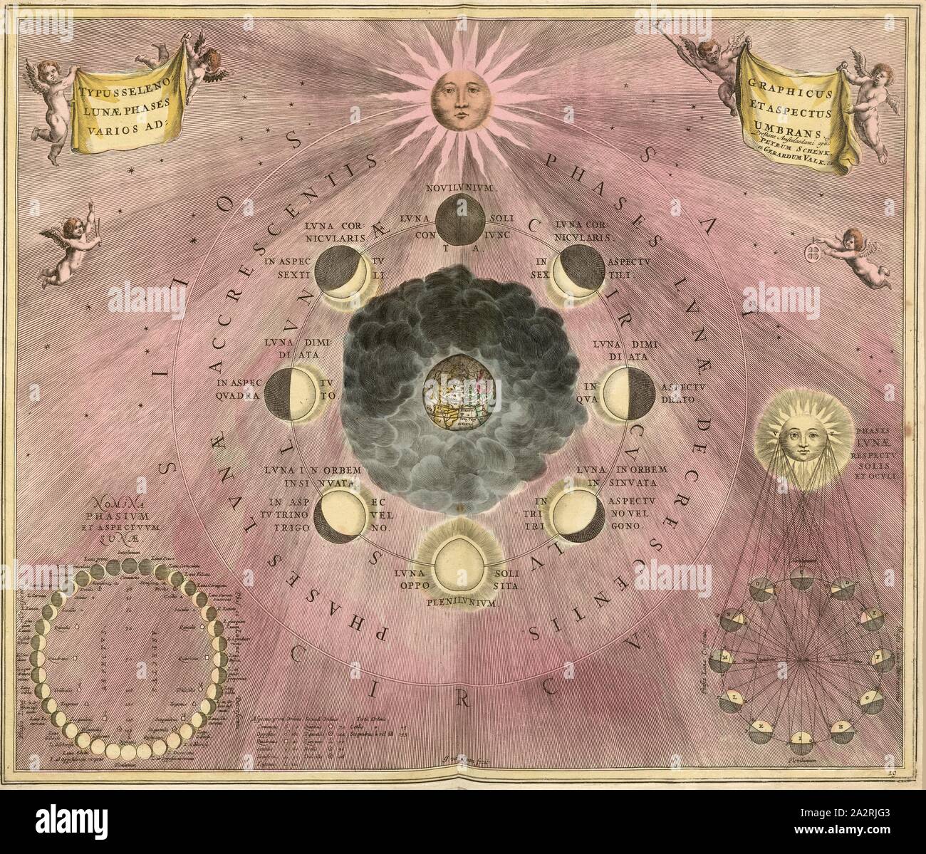 Phases of the moon hi-res stock photography and images - Alamy