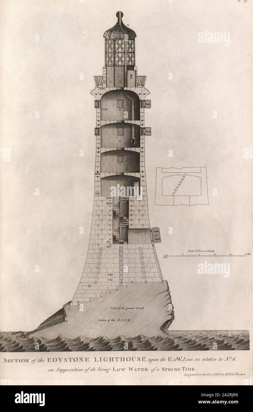 1763 lighthouse hi-res stock photography and images - Alamy