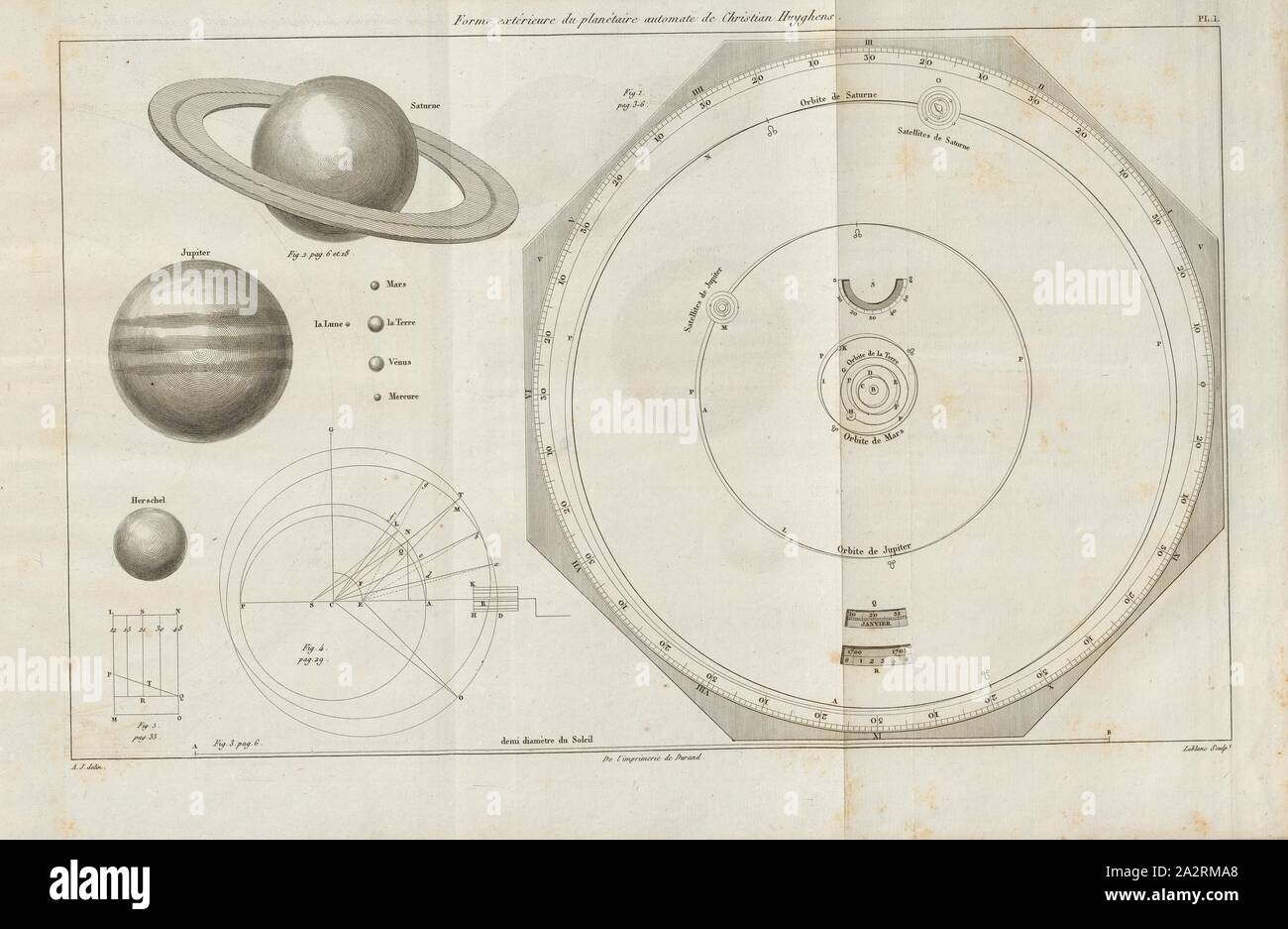 Outer shape of the automatic planetarium of Christian Huyghens, Huyghens Mechanical Planetarium, signed: A.J. del, Leblanc sculp, Pl. I, after p. 130, Janvier, Antide (del.); Leblanc (sc.), 1812, Antide Janvier: Des révolutions des corps célestes par le mécanisme des rouages. Paris: Imprimerie de P. Didot l'Aîné, M.DCCCXII. [1812 Stock Photo