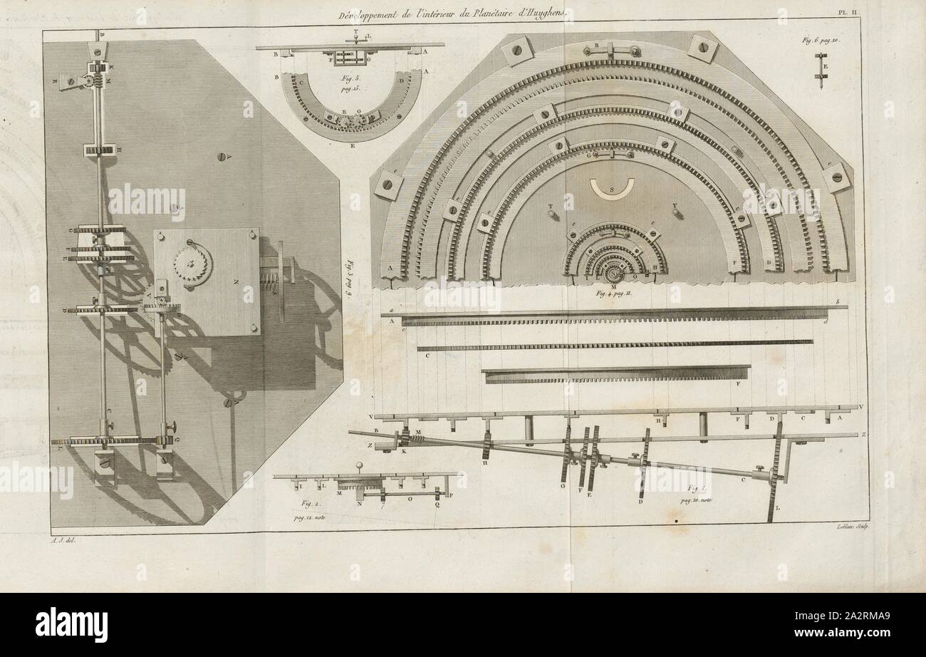 Development of the interior of Huygens Planetary, Hugyens Mechanical Planetarium, signed: A.J. del, Leblanc sculp, Pl. II, after p. 130, Janvier, Antide (del.); Leblanc (sc.), 1812, Antide Janvier: Des révolutions des corps célestes par le mécanisme des rouages. Paris: Imprimerie de P. Didot l'Aîné, M.DCCCXII. [1812 Stock Photo