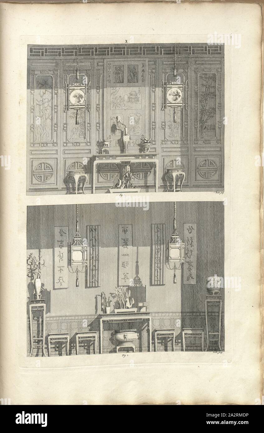 Chinese rooms, Illustration of two rooms in Chinese style from the 18th