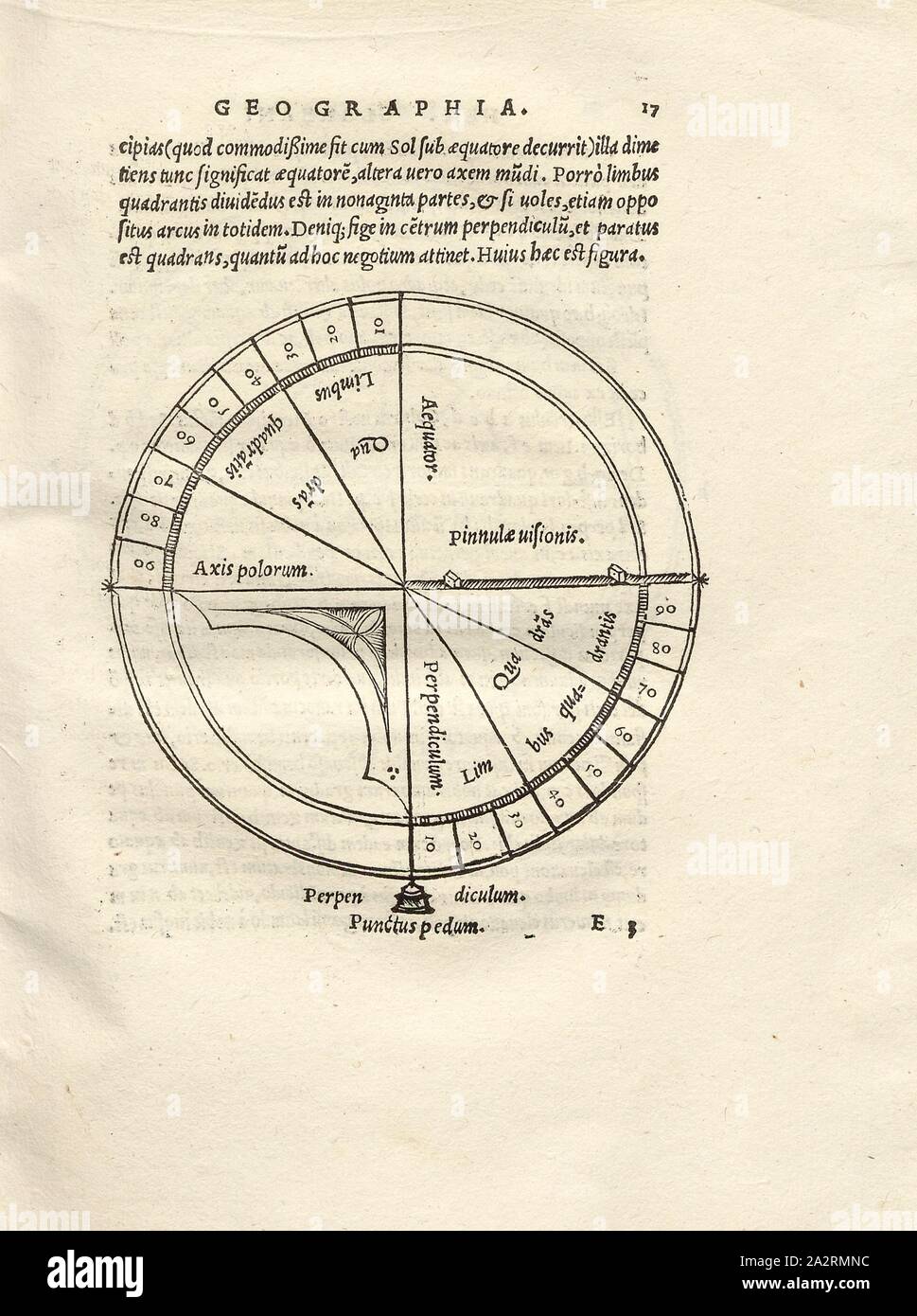 Quadrant 1, Illustration of a quadrant from the 16th century, Fig. 6, p. 17, 1527, Henricus Loriti Glareanus: D.Henrici Glareani [...] De geographia liber unus. Basileae: [Faber], 1527 Stock Photo