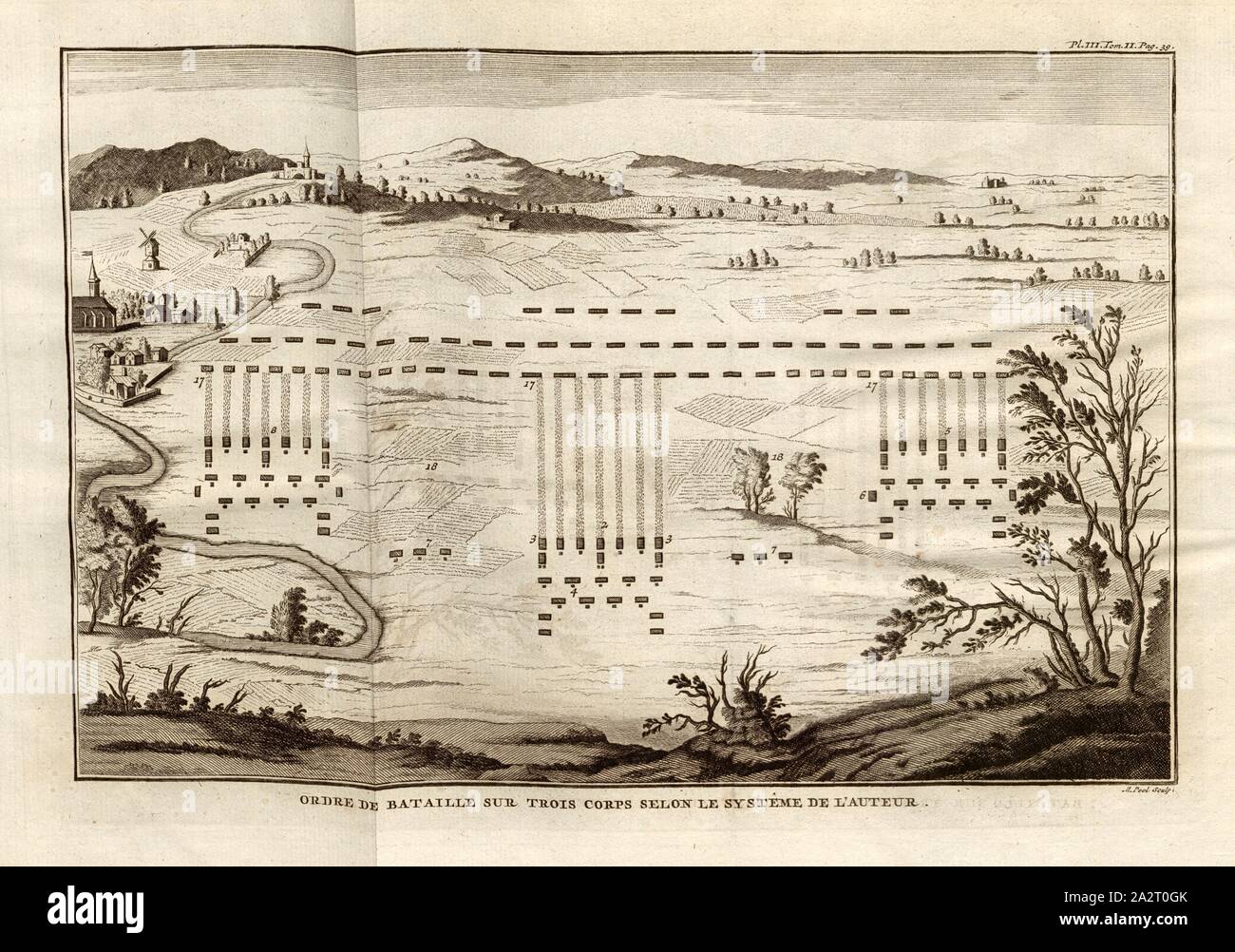 Battle order on three bodies according to the system of the author, Troop deployment for combat in three division, according to the author's system, signed: M. Pool sculp, Pl. III, Tom., II, Pag., 39, according to p. 38, Pool, M. (sculp.), 1774, Polybius; Vincent Thuillier; Jean Charles de Folard: Histoire de Polybe. Tome 2; Amsterdam: Arkstée et Merkus, MDCCLXXIV [1774 Stock Photo