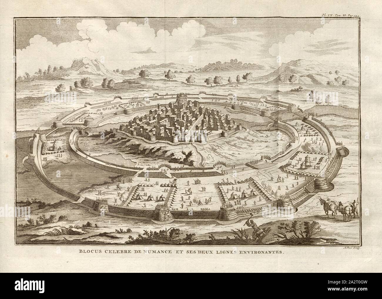 Famous blockade of Numance and its two surrounding lines, Blockade of the Celtic city of Numantia by the Romans, signed: M. Pool sculp, Pl. IX, Tom., II, Pag., 154, after p. 154, Pool, M. (sculp.), 1774, Polybius; Vincent Thuillier; Jean Charles de Folard: Histoire de Polybe. Tome 2; Amsterdam: Arkstée et Merkus, MDCCLXXIV [1774 Stock Photo