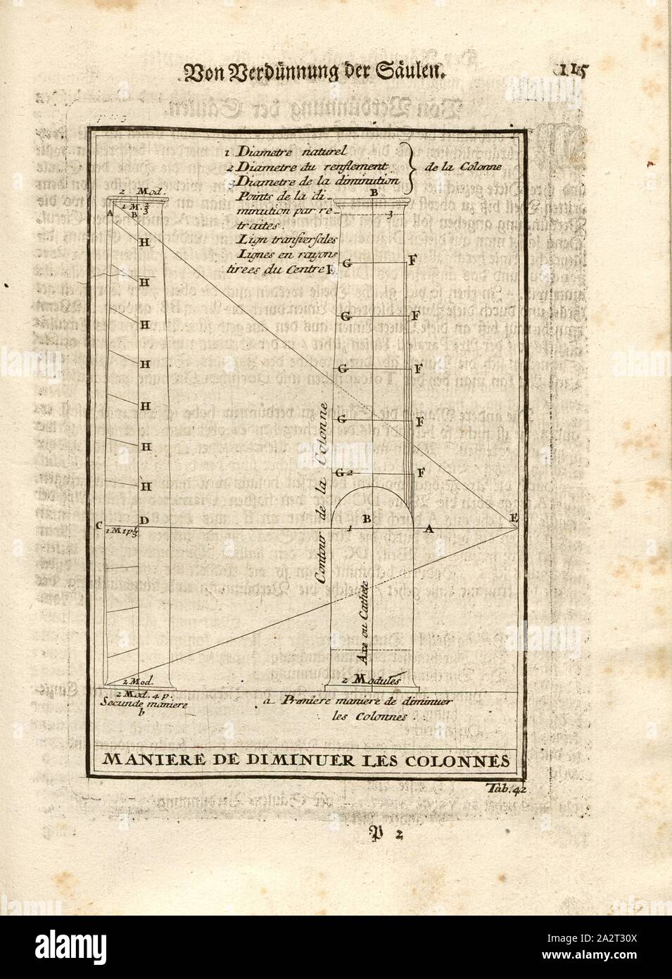 From dilution of the columns, Method to construct the columnar shape, the circumference narrower, Tab. 42, p. 115, Sturm, Leonhard Christian, 1725, Giacomo Barozzi da Vignola: Ausführliche Anleitung zu der gantzen Civil-Bau-Kunst: worinnen nebst denen Lebens-Beschreibungen, und den fünff Ordnungen von J. Bar. de Vignola wie auch dessen und des berühmten Mich. Angelo vornehmsten Gebäuden, alles, was in der Baukunst dem Bauzeuge, der Austheilung und der Verzierung nach, so wohl bey der Bildhauer, Mahler, Steinmetze, Maurer und Zimmerleute, als Dach-Decker, Schlösser, Tischer, Gärtner... Augsburg Stock Photo