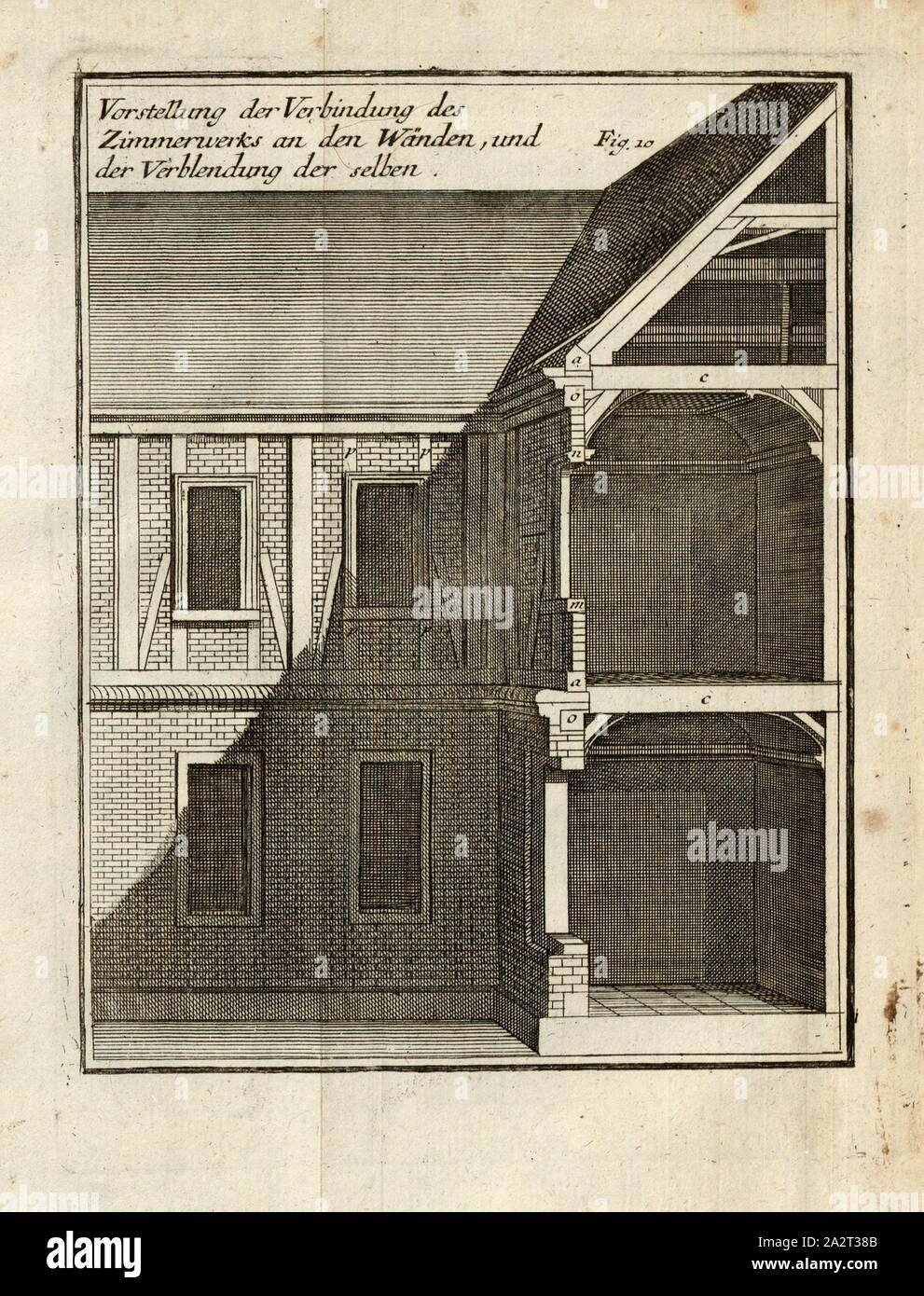 Presentation of connection of a framework to walls, and delusion of the same, Cross section through the masonry of a house, Fig. 10, after p. 402, Augustin-Charles d'Aviler, Vignola, Michelangelo, Leonhard Christoph Sturm, Hertel: Ausführliche Anleitung zu der gantzen Civil-Bau-Kunst [...]. Augspurg: bey Johann Georg Hertel, 1747 Stock Photo