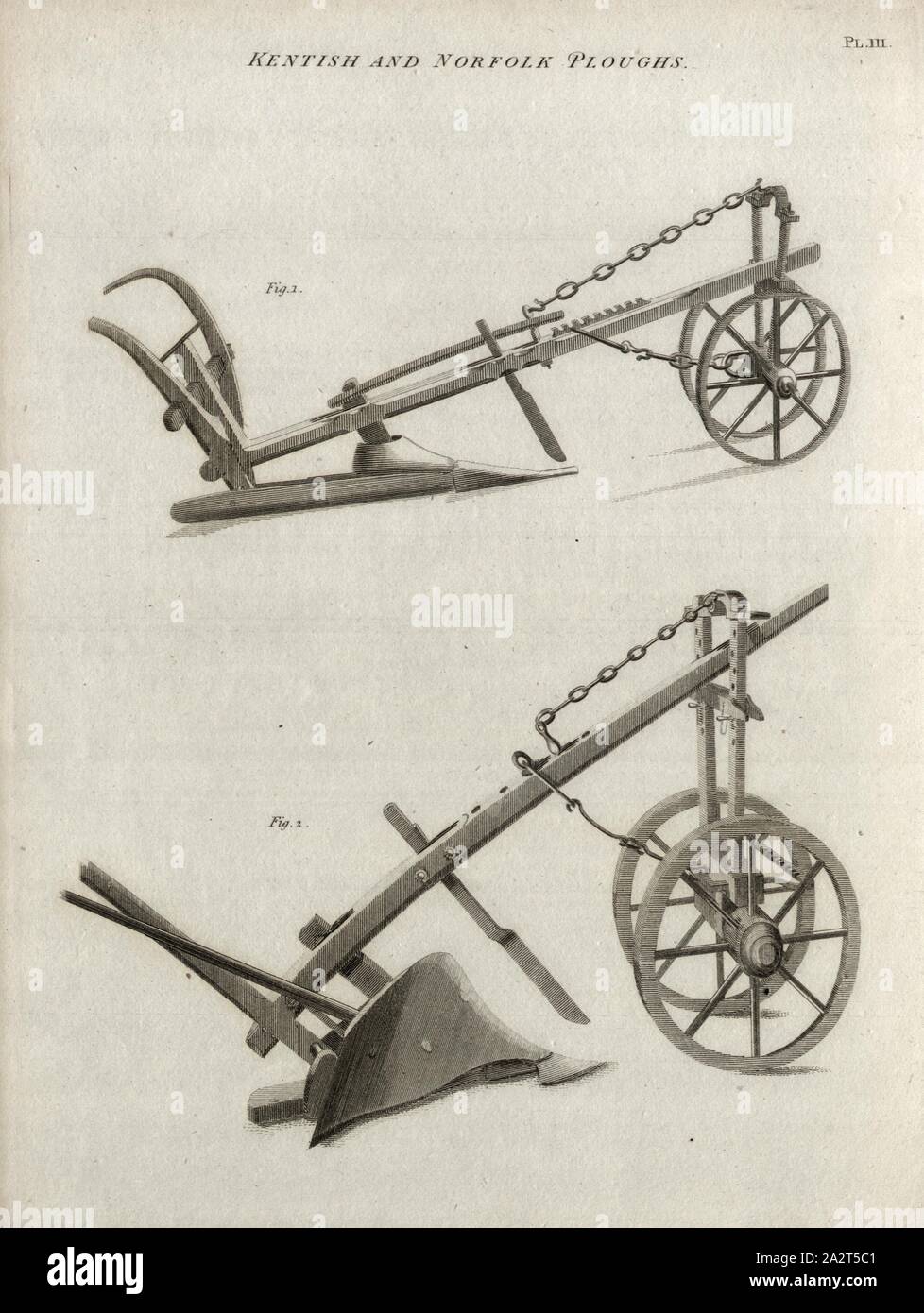 Two wheel plows hires stock photography and images Alamy