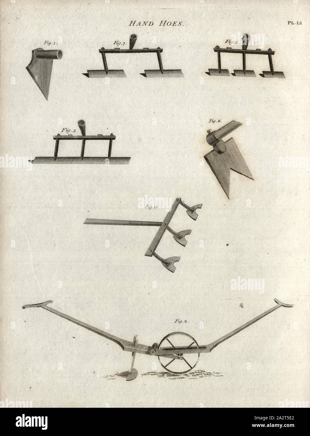 Hand Cover, Various hand picks, Fig. 51, Pl. LI, to p. 500, R.W. Dickson: Practical agriculture, or, a complete system of modern husbandry: with the methods of planting, and the management of live stock. Bd. 1. London: printed for Richard Phillips; by R. Taylor and Co., 1805 Stock Photo