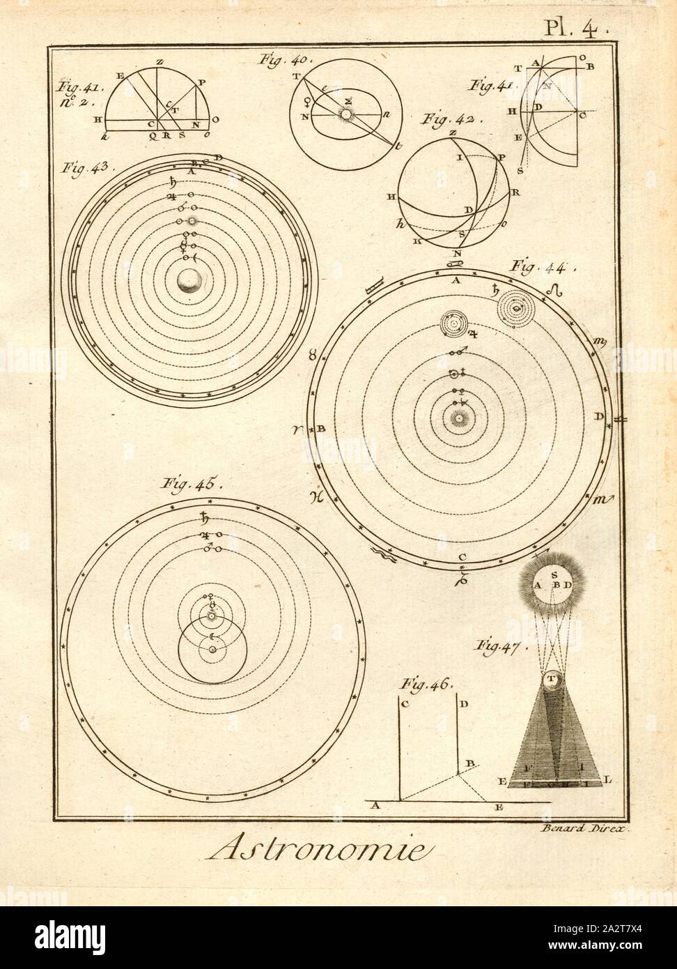 Heliocentric worldview hi-res stock photography and images - Alamy