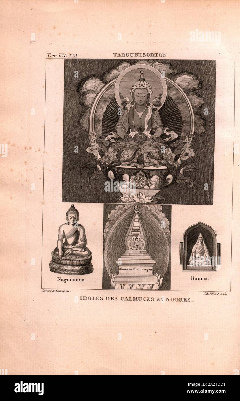 Ideas of Calmucz Zungores, Various idols of the Kalmuks: Tabounisorton, Nagunsuna (God of Consolation), Boursa (Goddess of Beauty and Health), Signed: Caresme de Fecamp (del.), J.B., Tilliard (sculp.), Copper engraving, no. XXI, after p. 308 (vol. 1), Fécamp, Carême de ; Tilliard, Jean-Baptiste, 1768, Jean Chappe d'Auteroche: Voyage en Sibérie fait par ordre du roy en 1761: contenant les moeurs, les usages des Russes, et l'etat actuel de cette puissance. Paris: chez Debure, 1768 Stock Photo